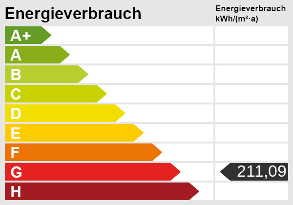 Energieskala Mehrfamilienhaus W�lfersheim / Wohnbach
