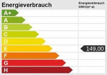Energieskala VERMIETET! Sch�ne, 3-ZKB-Maisonettwohnung in Butzbach-Fauerbach!