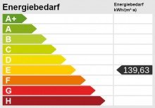 Energieskala Sch�ne 4-ZKB-Dachgeschoss-Wohnung in Butzbach-Pohl-G�ns! (Bitte sonstige Angaben beachten)