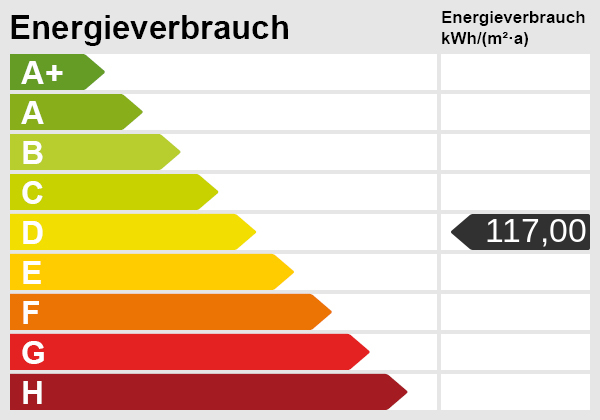Energieskala Mehrfamilienhaus Friedberg