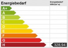 Energieskala Provisionsfrei f�r Kaufende! Einzigartiges Gewerbeobjekt mit vielen M�glichkeiten in Friedberg!