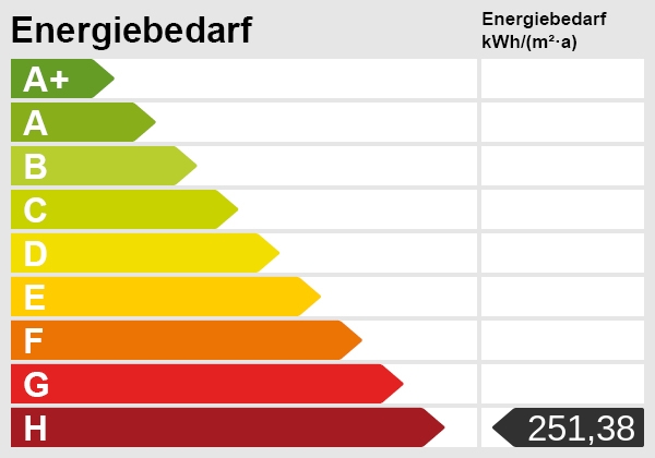 Energieskala Einfamilienhaus Butzbach