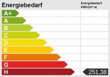 Energieskala +provisionsfrei f�r Kaufende+ Einfamilienhaus mit Potential und gro�em Grundst�ck in 35510 Butzbach!