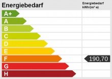 Energieskala RESERVIERT! Ger�umiges Haus im Kern von Butzbach-Niederweisel!