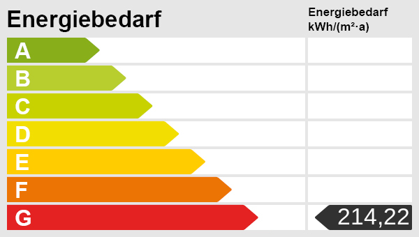 Energieskala Mehrfamilienhaus Butzbach / Griedel