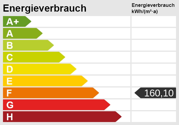 Energieskala Einfamilienhaus Butzbach / M�nster